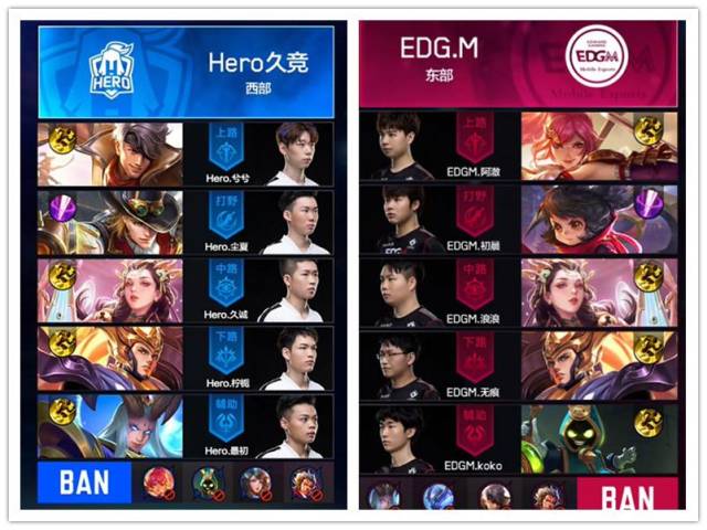 如何在关键 如何在关键