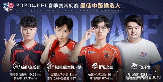 给受灾者